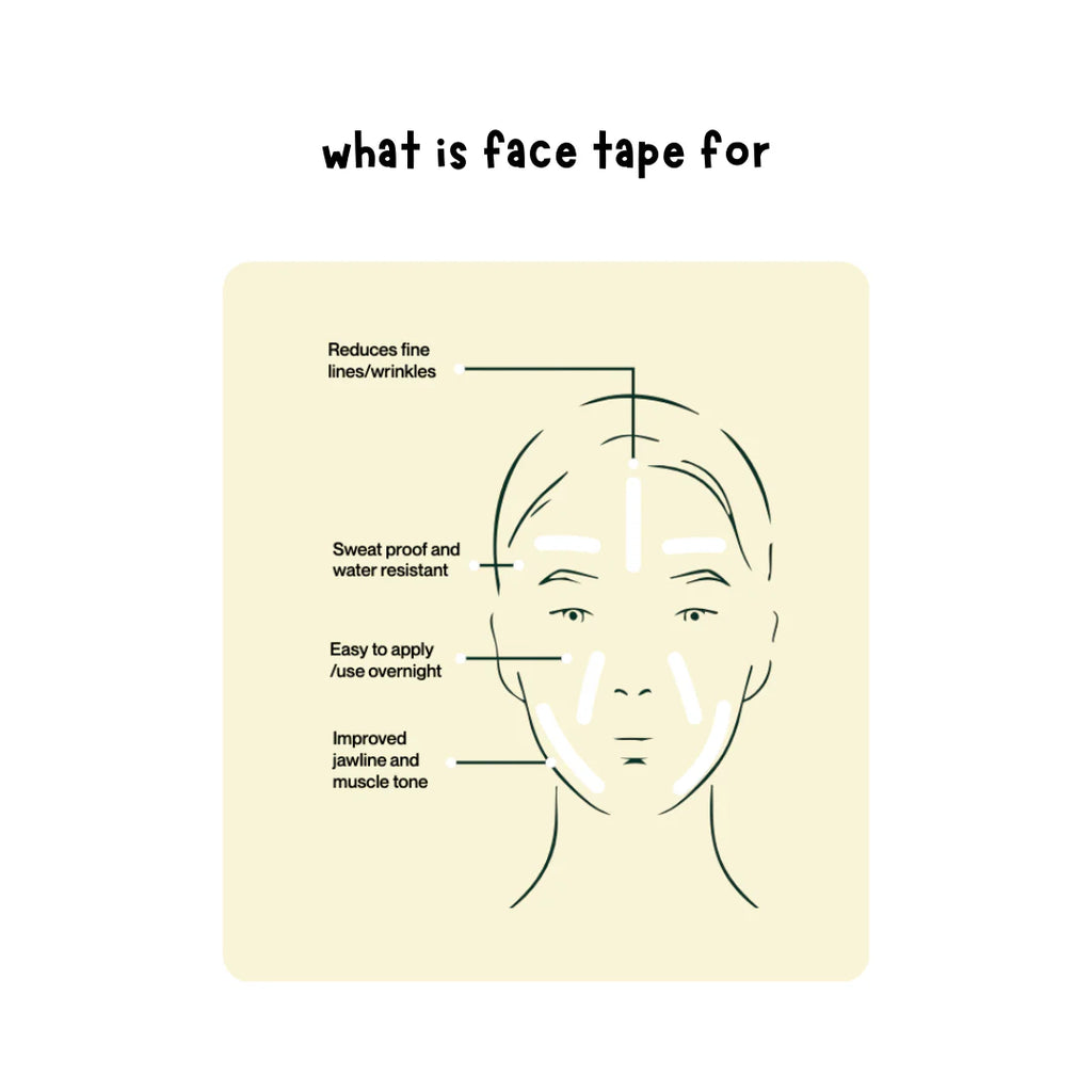 Mintier - Lift & Smooth Face Tape