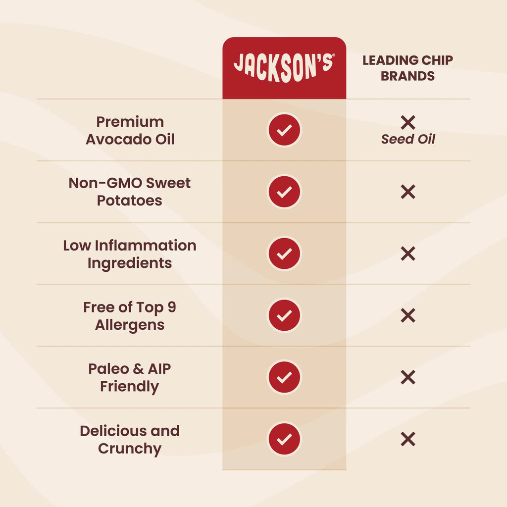 Jackson's - Avocado Oil Sweet Potato Chips