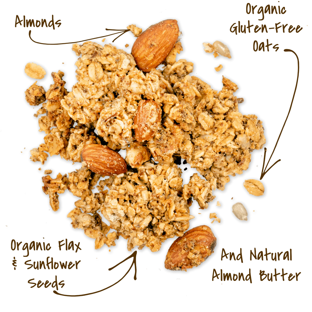 Michele's Granola - Small Batch Granola