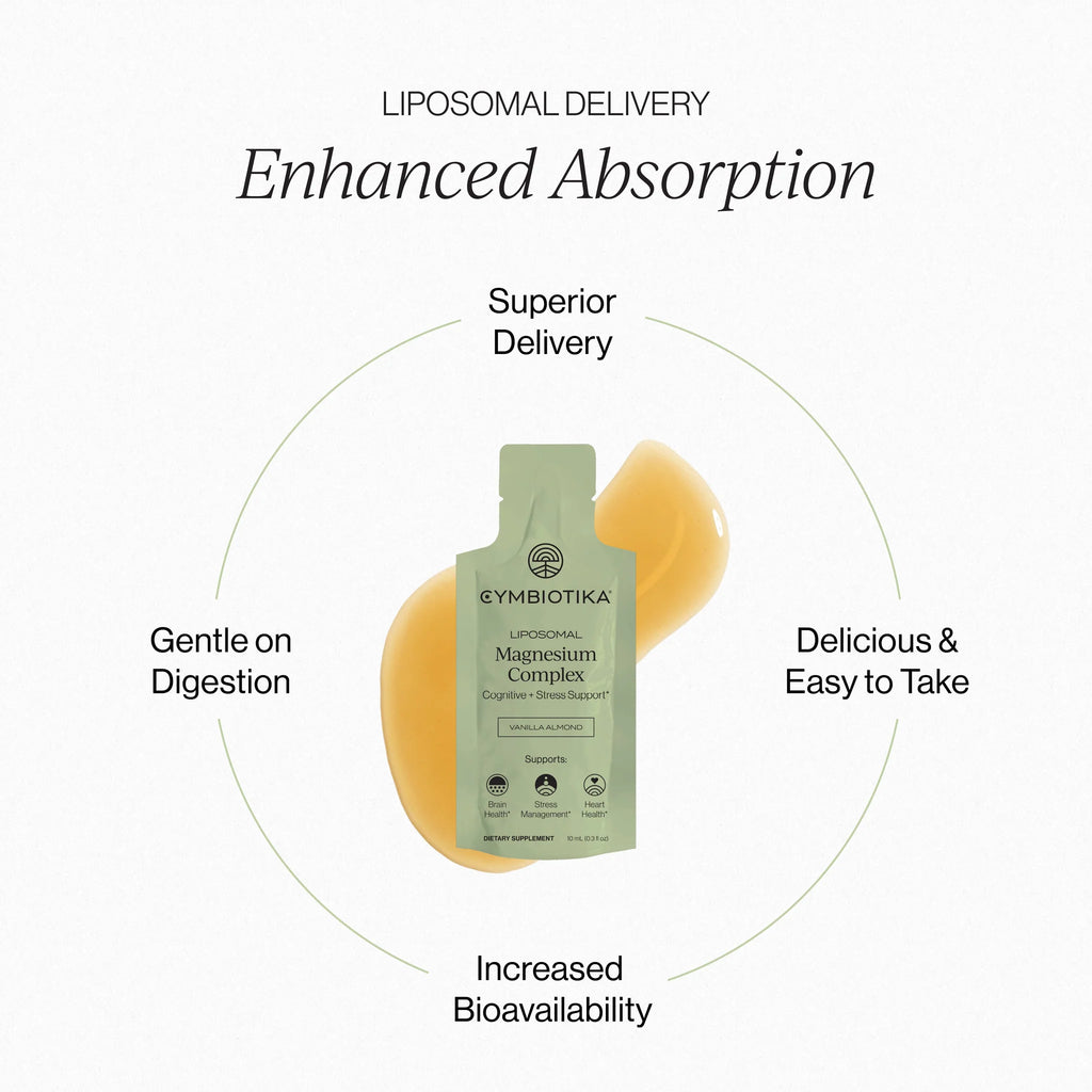 Cymbiotika - Magnesium L-Threonate