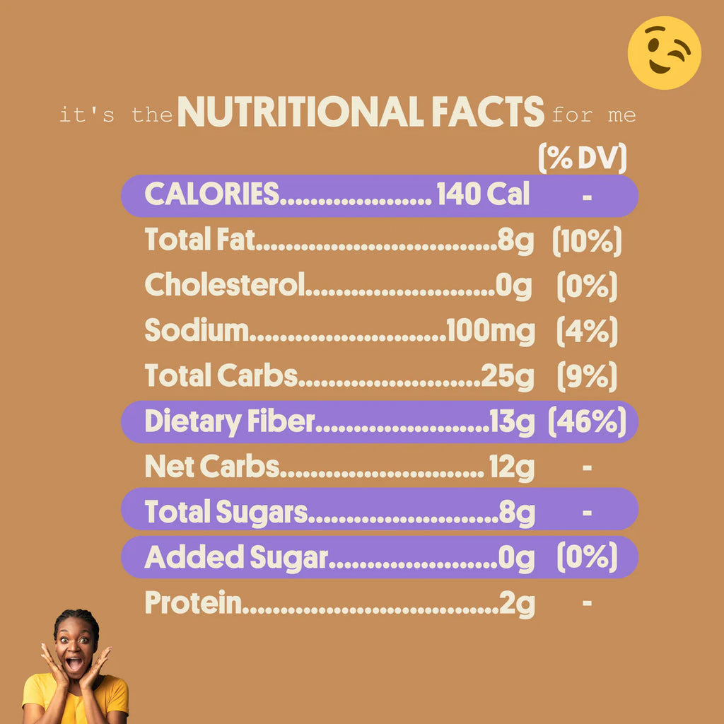 Harken - Functional Candy Bar